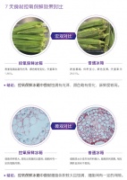 高端冰箱断崖式下跌!卡萨帝:7天营养不流失,份额占7成!
