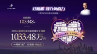 慕思携消费者助力抗疫,追加1033.48万善款驰援武汉