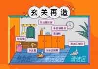 宅家战疫笔记:我为家打造了一个“免疫系统”