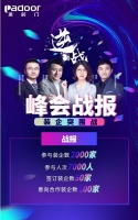 派的门直播大火之秘:2000家装企谋解供应链危机