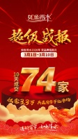 【如鱼得水】热烈祝贺如鱼得水&溢彩双品牌招商月
