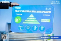 除了海尔空调,还有海尔中央空调:我也有56度C除菌
