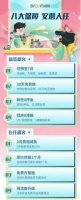 疫情影响租房品质?自如上线“免费升整租”,助租客享品质生活