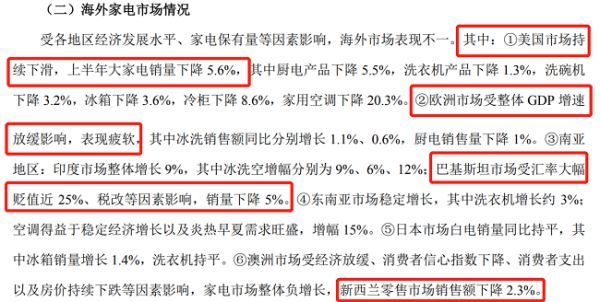   （图片来自海尔智家2019年半年度报告）