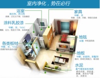 定制家居甲醛超标大起底,你不知道的理解误区?