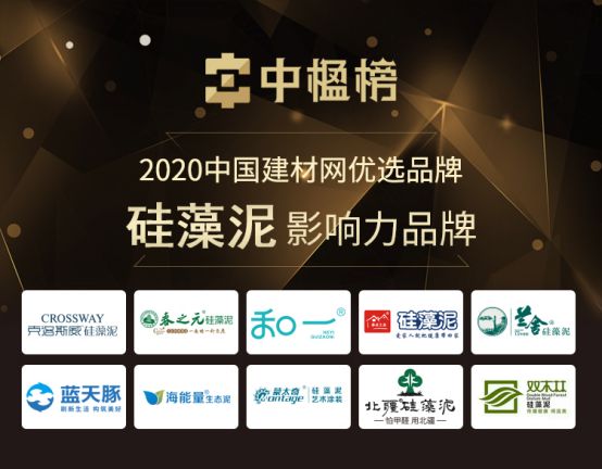 【中楹榜】2020建材网优选品牌榜单亮相！点击查看建材行业标杆(发布版）1044.png