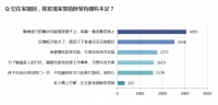 自从用上悍高收纳五金阿玛尼系列,衣柜的收纳空间大了不止一倍!