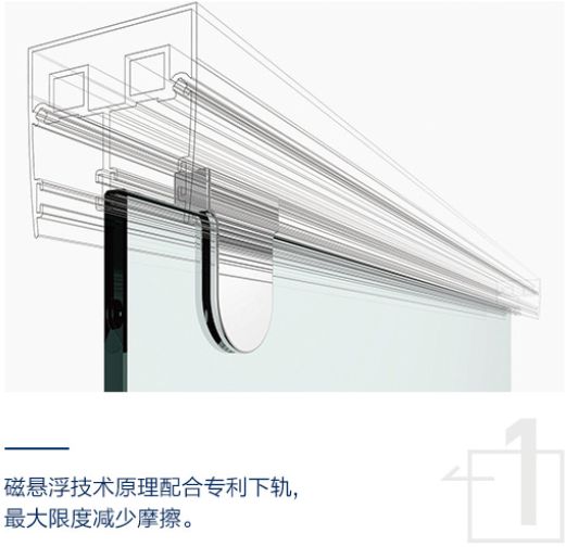 恒洁微课堂∣卫生间如何满足全家人需求？越早了解家里装修越全面