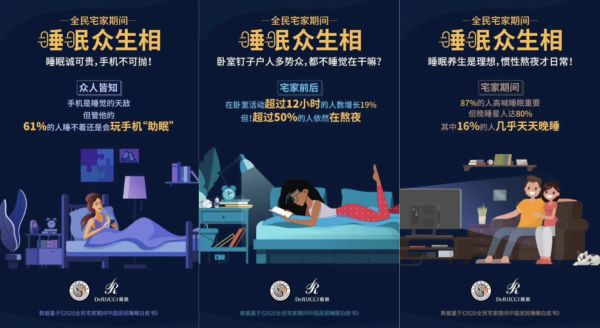 标题1：慕思发2020睡眠白皮书：“宅家季”国人睡眠失控加剧