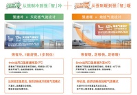 居家亦或商用 松下空调安心两相宜