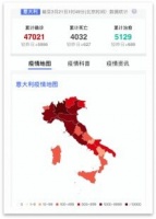 千万回馈!意大利Beretta贝雷塔壁挂炉感恩中国!