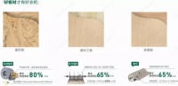 兔宝宝环保板材,好板材放心购!