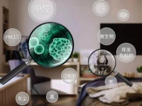居家生活好选择,领尚空气净化器守护呼吸健康