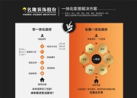 名雕客户专访|海伦堡·高先生:非常不错,是我预想的效果