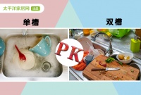 水槽怎么选才对?这篇选购干货花钱也买不到!