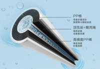 安享优质净水生活，沁园大禹守卫饮水健康