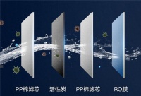 沁园大禹新品上市:好水好生活,家庭优选择