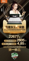 世界卫生日|抗菌防“疫”爆品突围,喜临门诠释健康产品力
