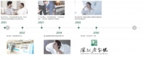 雅兰床垫:老当益壮,还是廉颇老矣?