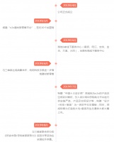 e2e建材新零售品牌升级,绝非换个LOGO那么简单