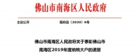 连续6年纳税超亿元!蒙娜丽莎登“南海区纳税大户”光荣榜