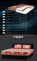 北京中佰康:健康寝具是高质量生活的必需品