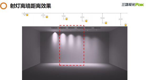 三雄极光照明学院线上分享 | 餐饮空间照明设计