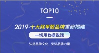 2019除甲醛品牌10大排行榜排名有哪些公司?