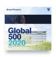 2020全球500大品牌榜单,大金集团实力入榜!