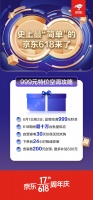 品牌空调只需999元!京东618这款爆品“拔草”攻略get一下