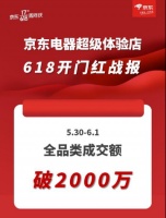 618开门红成交额破2000万，客流到店率增长300%！