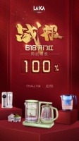 LAICA莱卡618开门红同比增长100%,滤水壶和净水养生壶热销