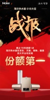 开局胜负已分？海尔热水器1小时全网份额第一，厉害了！