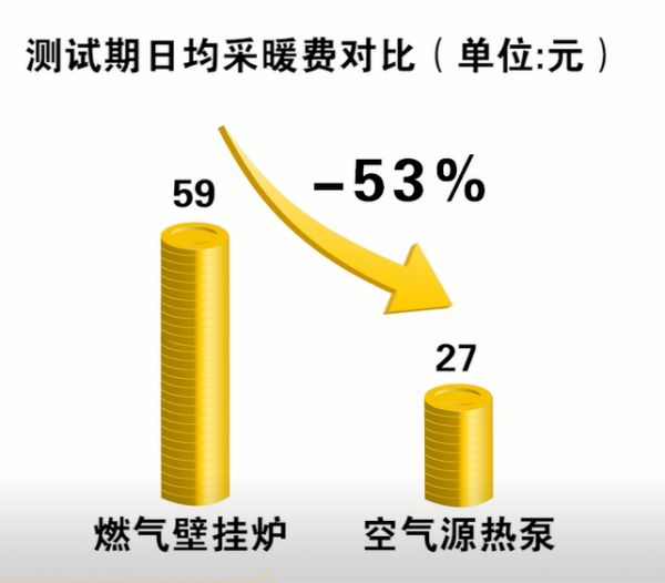 如图片无法显示，请刷新页面