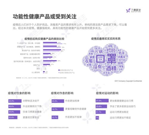 领跑健康家居生活，大王椰无醛级.双效除醛板上市即爆款！（完整版）261.png