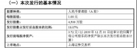 又一家卫浴企业即将主板上市,拟募资9.2亿元扩产