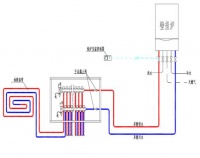 美景舒适家告诉你家庭采暖怎么选？