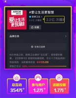 从抖音挑战赛到全民任务，看箭牌卫浴如何玩转短视频营销