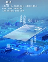 倒数！安得智联双11再提速，6大技能构建大促超级稳定器