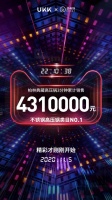 UKK借力新营销，3个月斩获双11品类第一