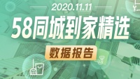 58同城到家精选《双11家政消费报告》：90后成家政消费主力军