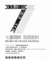 怎么验收门窗？？帕莱德教你学会以下几招：