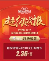 "冻"真格了 冷空气持续 电热毯 保温杯等御寒产品爆火
