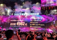 从“家居界华为”的喜临门，看中国床垫行业制造的转型升级