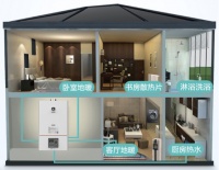 阿诗丹顿壁挂炉安装注意事项，新技能get√