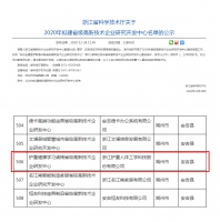 护童健康学习桌椅入选省级高新技术企业研究开发中心名单
