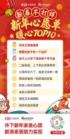 新春狂欢|2021年度装修心愿单TOP10曝光 超暖心！