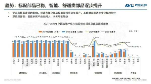 （图片来源：UIOT超级智慧家）