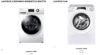 在意大利：五款最佳线上洗衣机，海尔智家揽两款