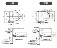 智能马桶盖怎么样?选购马桶盖的关键你了解吗